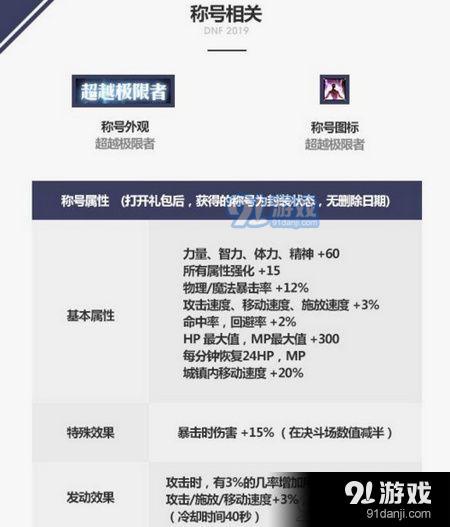 DNF2019金秋稱號屬性怎么樣 dnf2019金秋稱號屬性介紹