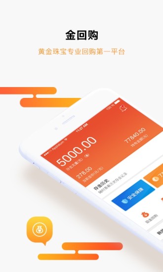 金回購3