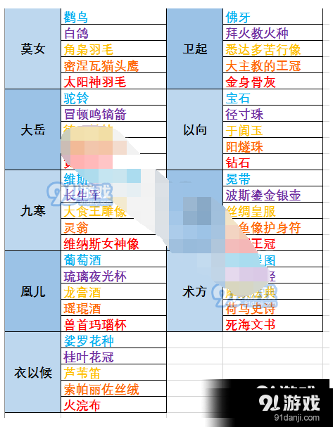 QQ截圖20190925170254.png