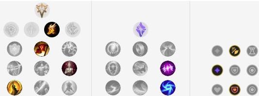 《LOL》9.19ADC金克絲出裝介紹