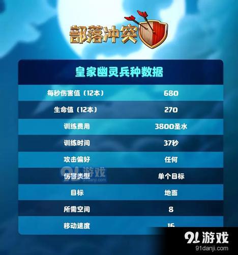 《部落沖突》限時(shí)兵種皇家幽靈介紹