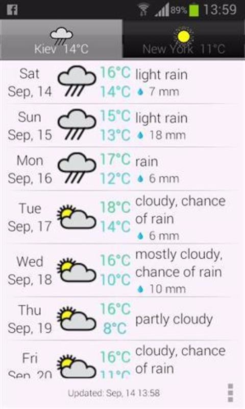 Weather ACE1