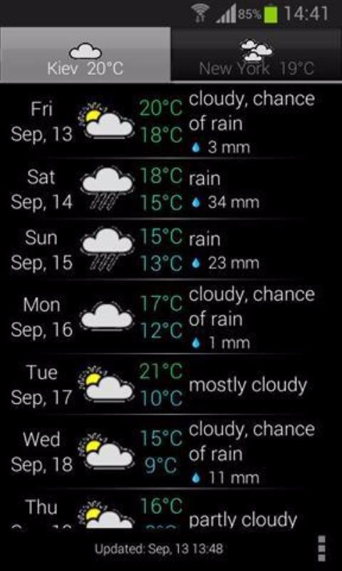 Weather ACE2