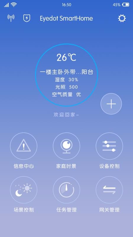 Eyedot SmartHome2