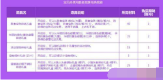 QQ截圖20191031110432.png