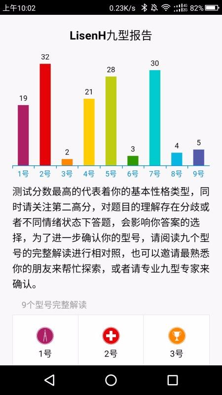 洞見(jiàn)App3