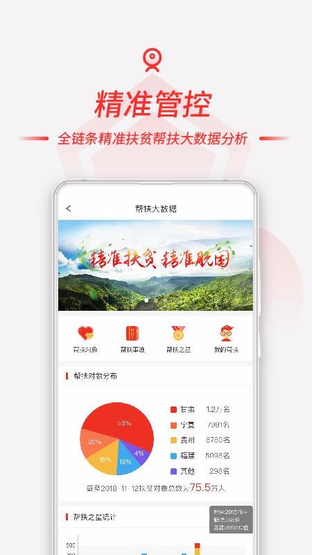 慧農(nóng)幫2