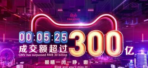 2019雙十一營業(yè)額介紹 2019雙十一營業(yè)額數(shù)據(jù)解析