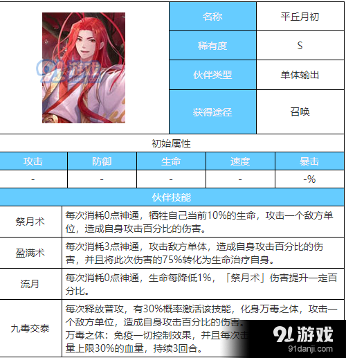 QQ截圖20190925170254.png