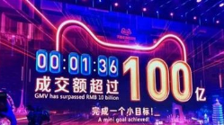 2019雙十一成交額最新數(shù)據(jù) 2019雙十一成交額數(shù)據(jù)詳情一覽