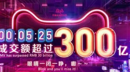 2019雙十一營(yíng)業(yè)額數(shù)據(jù)分析 2019雙十一多久突破300億