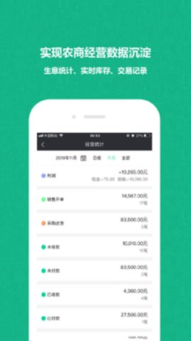 億計3