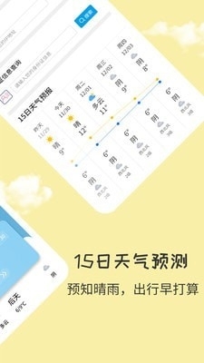 每日天氣王3