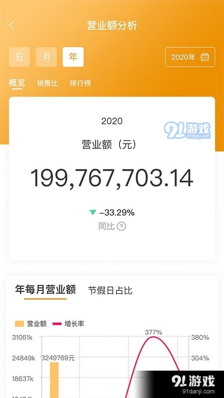 怡動2