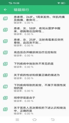 職業(yè)病學主治醫(yī)師題庫2
