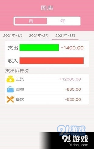 仙女記賬本2