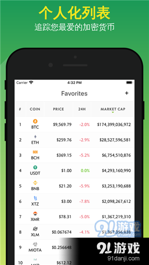 coingecko2