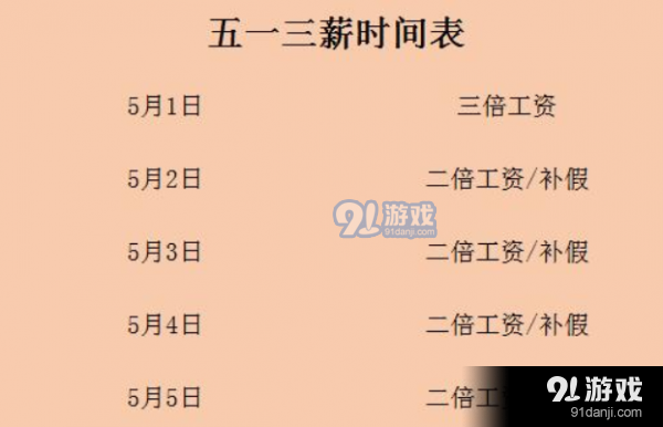 2021五一放假法定幾天 2021五一三倍工資有幾天