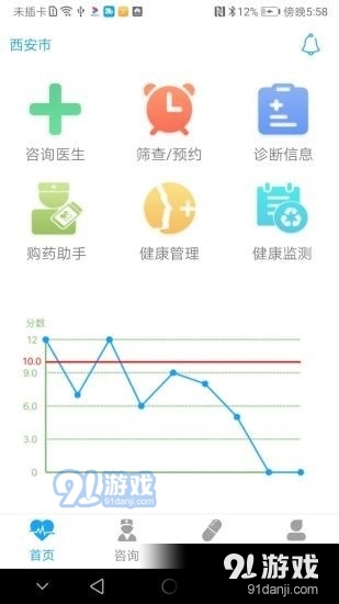 健康點1