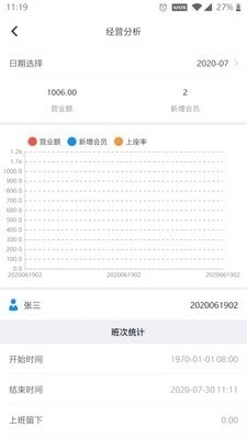 杰大師3