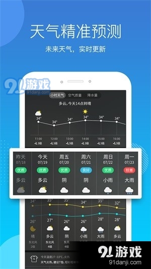 天氣吧