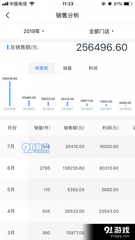 多金老板端3
