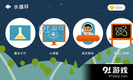 海豚科學3