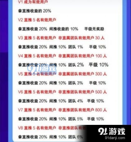 晶品惠2