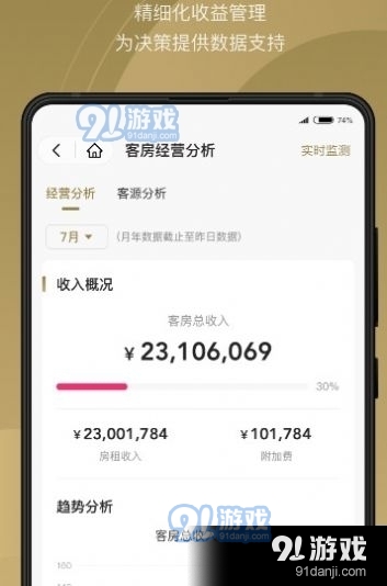 酒智生態(tài)91下載