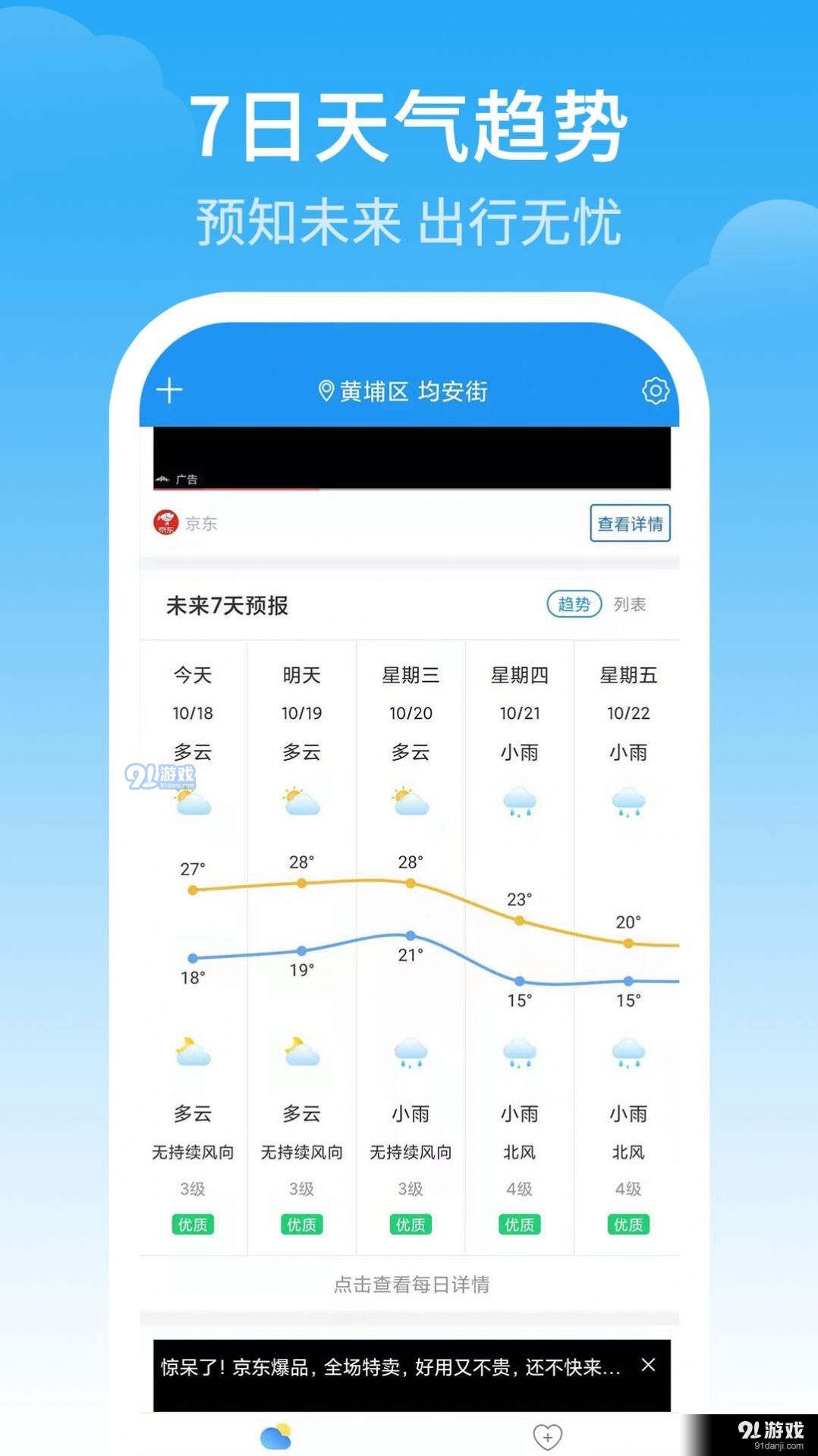 最佳天氣2