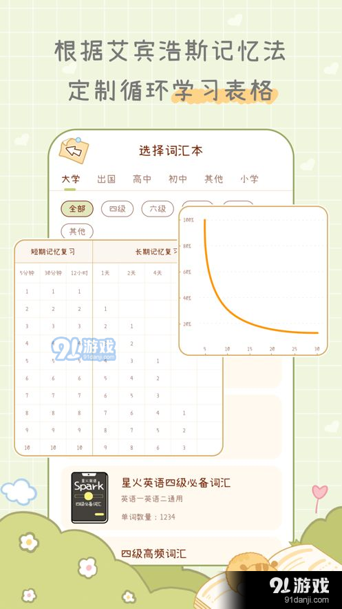 奶酪單詞應(yīng)用2