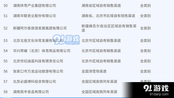 冰墩墩在哪里可以買到