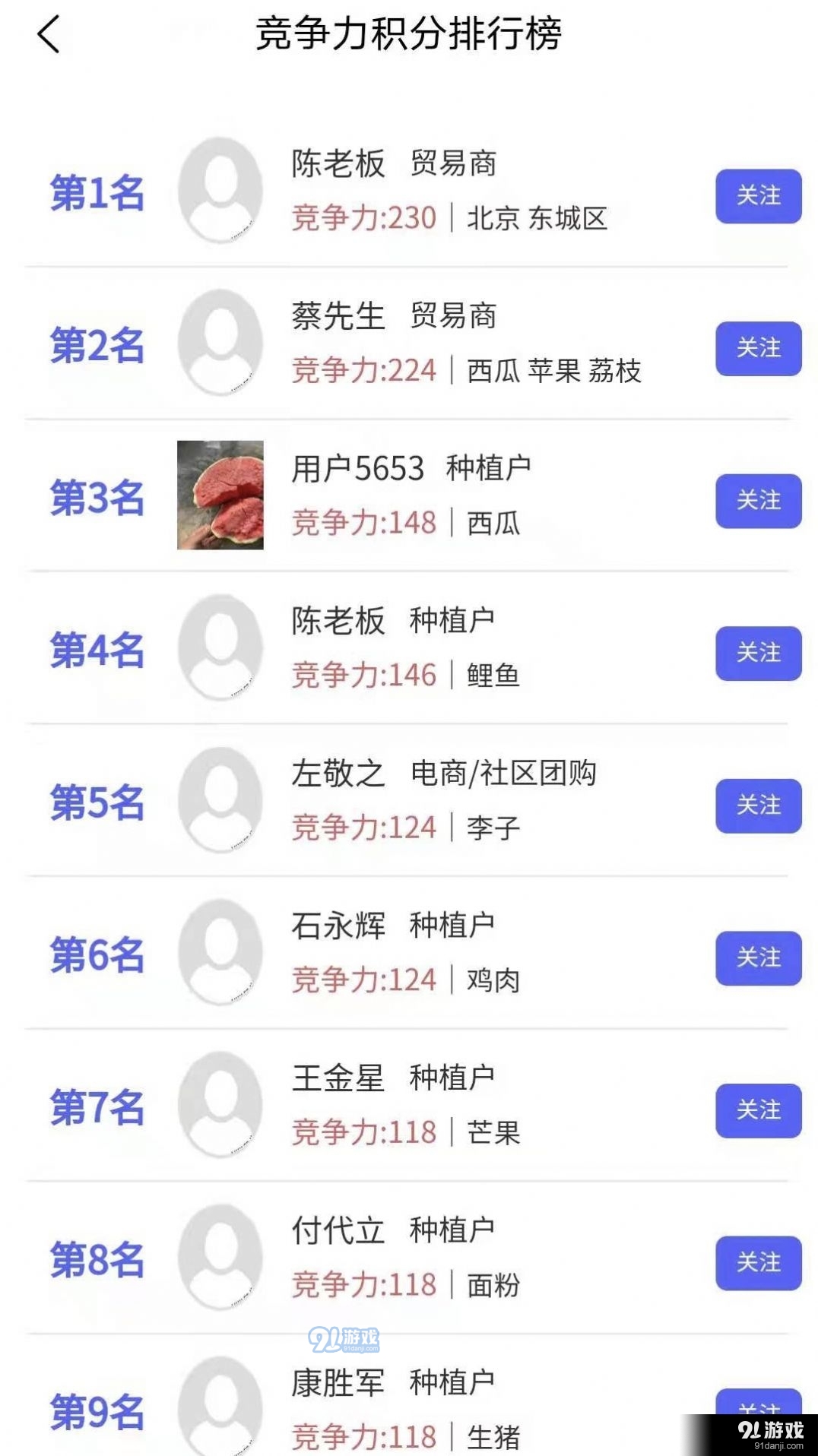 農(nóng)貨檔案5