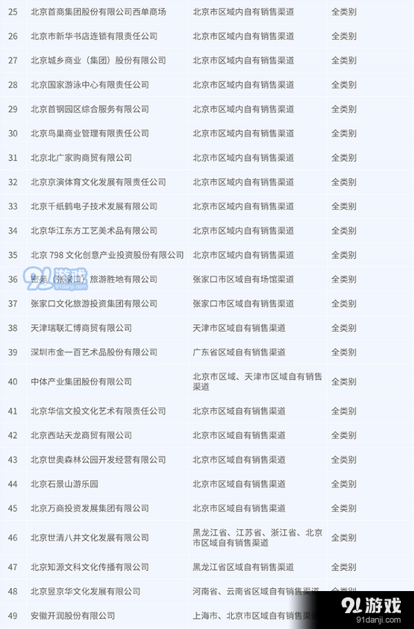 冰墩墩在哪里可以買到