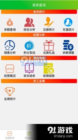云圖店務通2