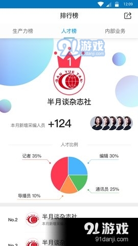 現(xiàn)場(chǎng)云App2
