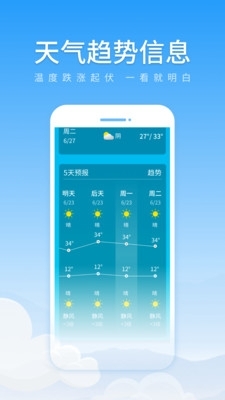 天气预报app下载安装，天气预报app下载官网无广告安装？
