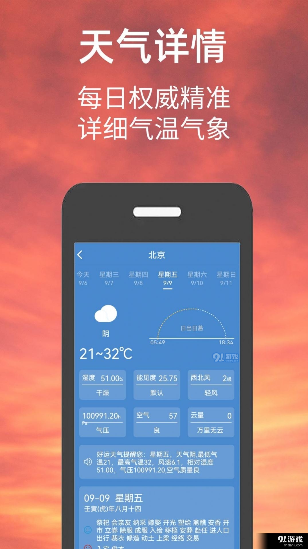 偶的天氣預報2
