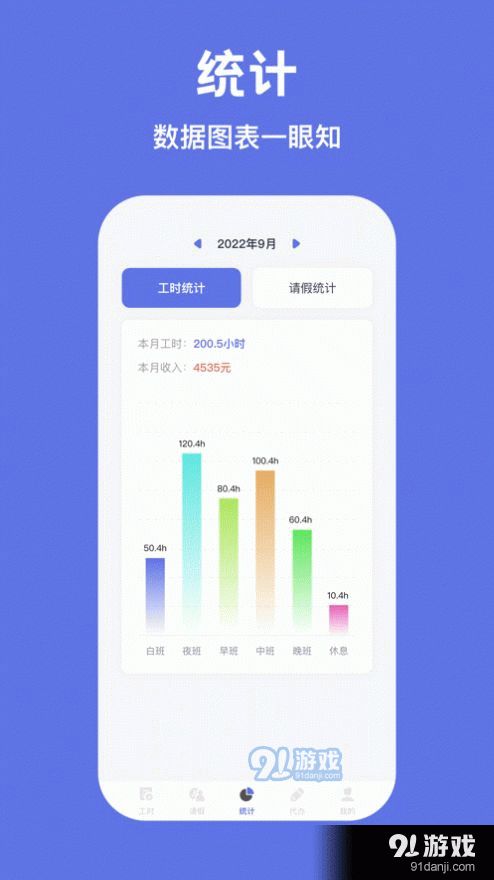 上什么班2