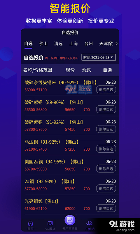 廢品元宇宙1
