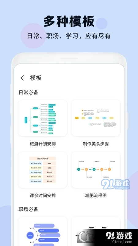 思維導(dǎo)圖大綱3