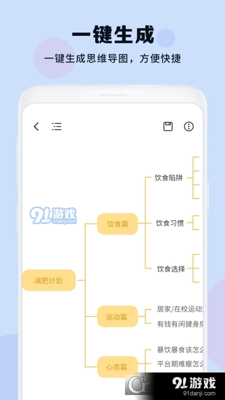 思維導(dǎo)圖大綱2