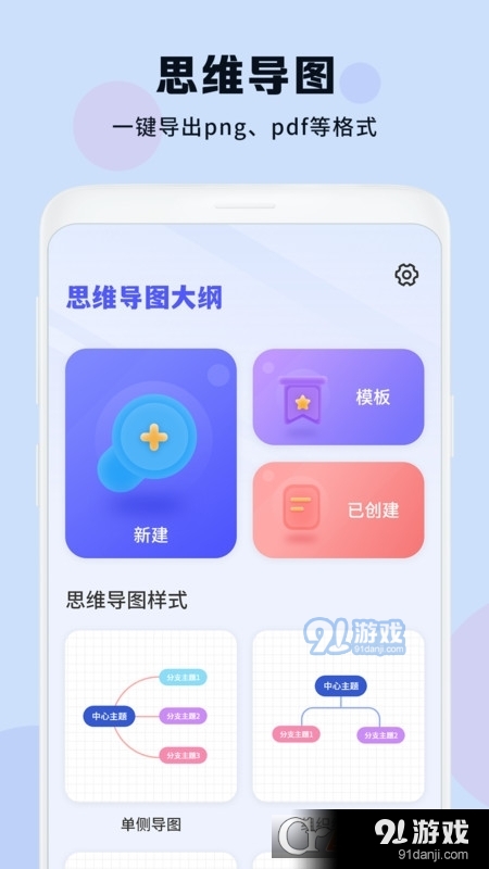 思維導(dǎo)圖大綱1