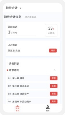 初級(jí)會(huì)計(jì)新題庫(kù)3