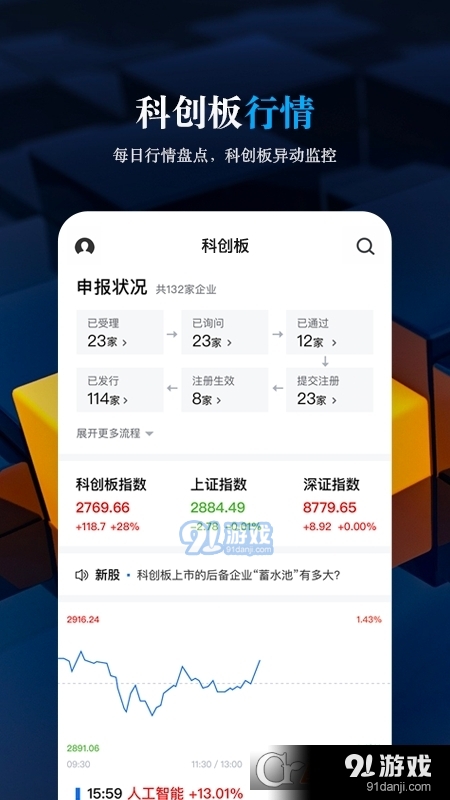 科創(chuàng)板日?qǐng)?bào)1