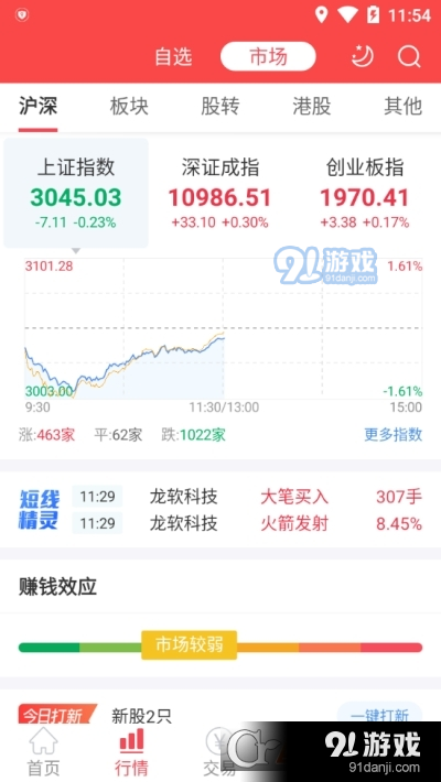 中郵證券綜合2023版3