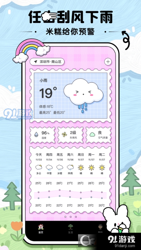 米糕天氣物語1