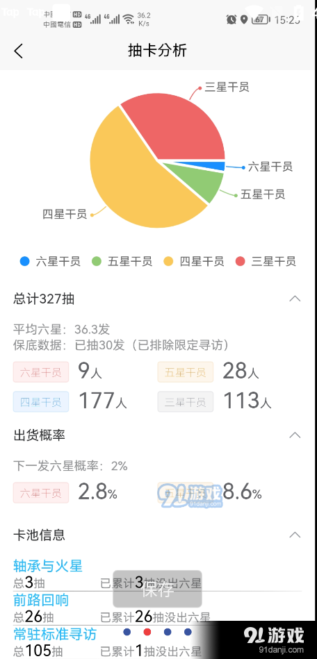 明日方舟尋訪統(tǒng)計(jì)2