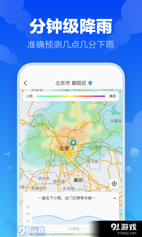 幸福天氣手機版最新版3