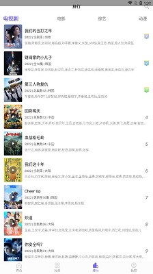 《丛林肉搏》在线播放团队版